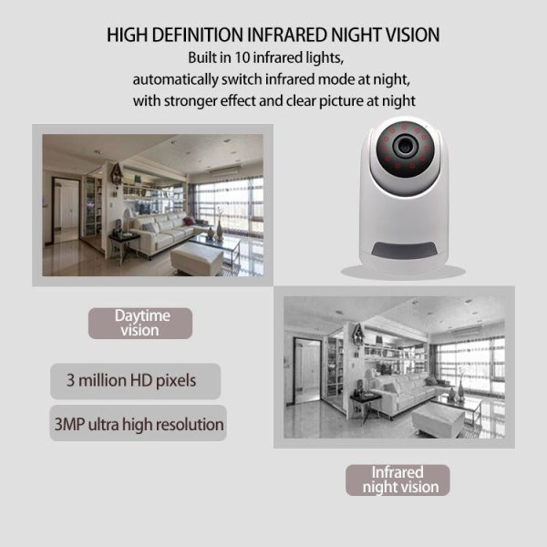 Smart Surveillance Wireless Security Indoor Camera Hot on Sale - Image 3