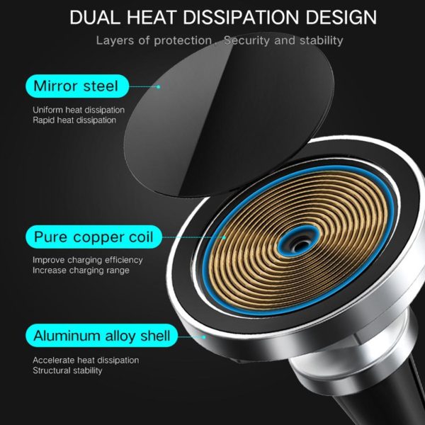 Rotating Car Wireless Charger Magnetic Phone Holder Sale - Image 5