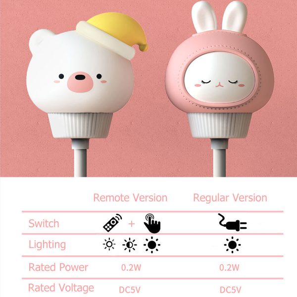 Baby Luminous Animal Night Lamp on Sale - Image 4