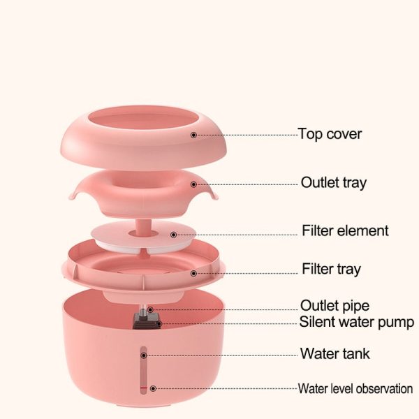 Mini Cat Fountain Electric Water Dispenser Online Sale - Image 3