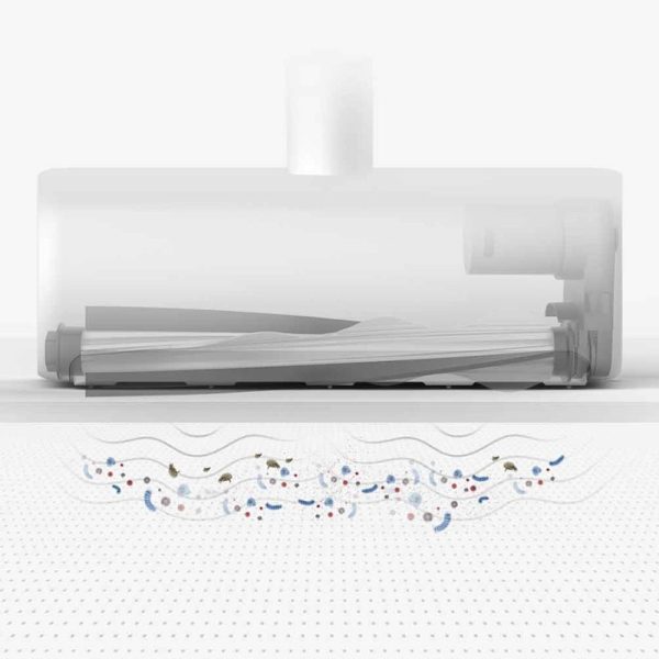 Anti-Dust Handheld Mite Cleaner Vacuum Online Hot Sale - Image 4